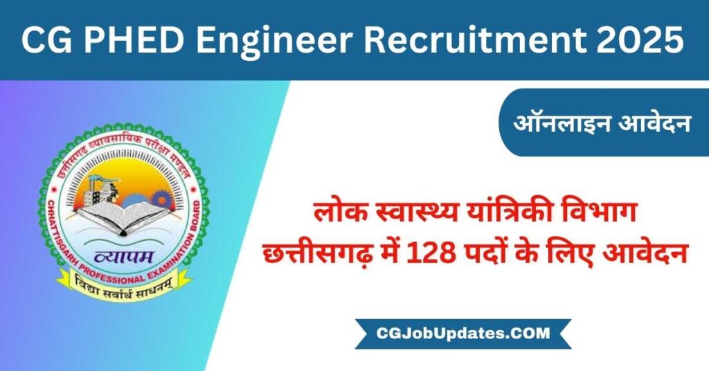 CG PHED Engineer Recruitment 2025