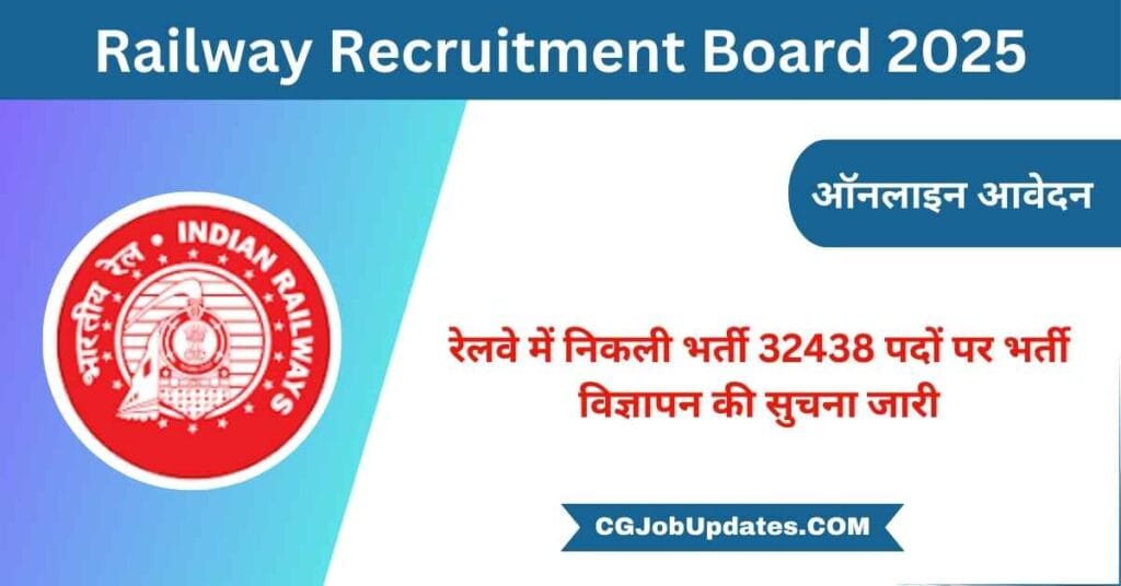 Railway Recruitment Board 2025 