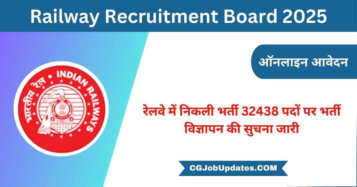 Railway Recruitment Board 2025
